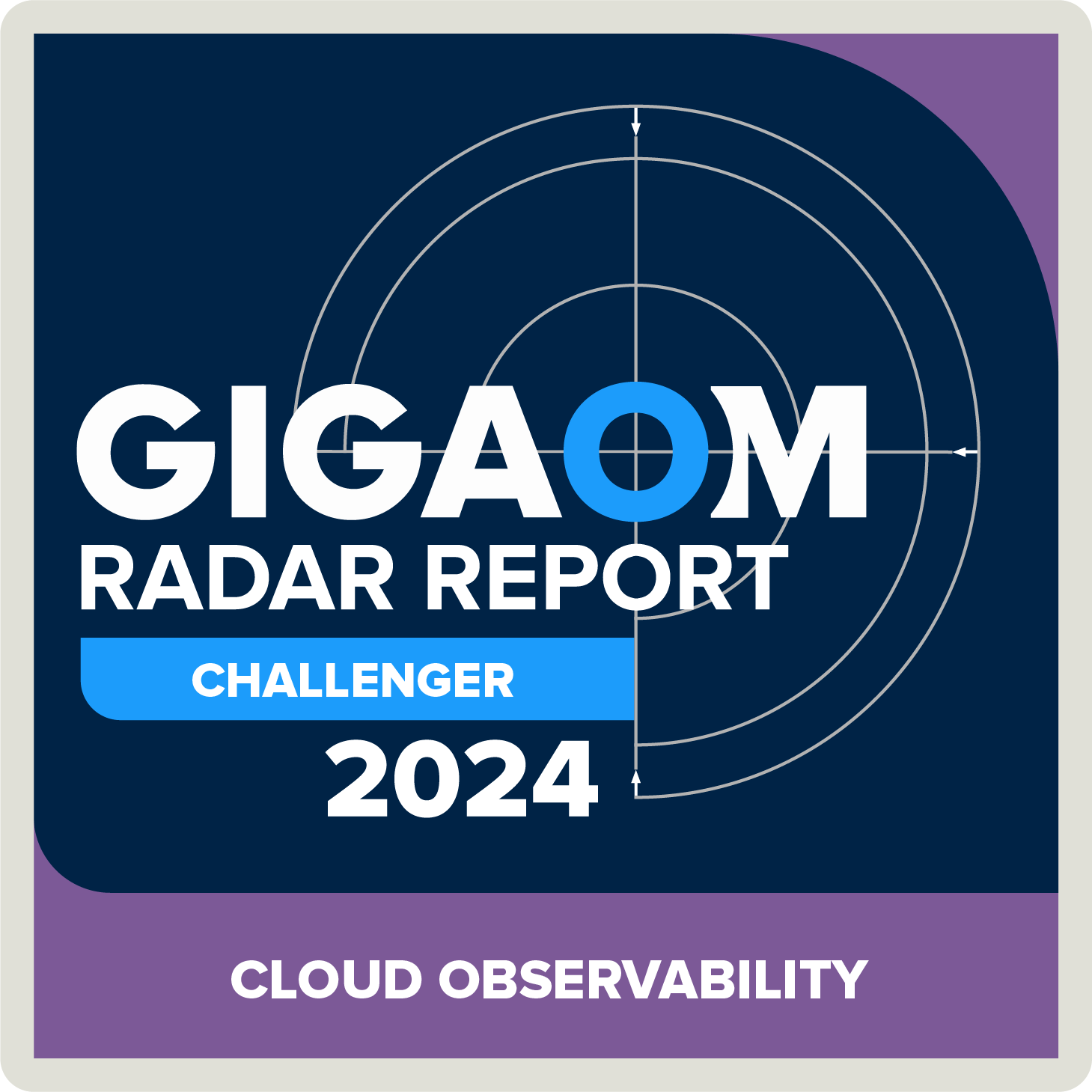 GigaOm Radar Report