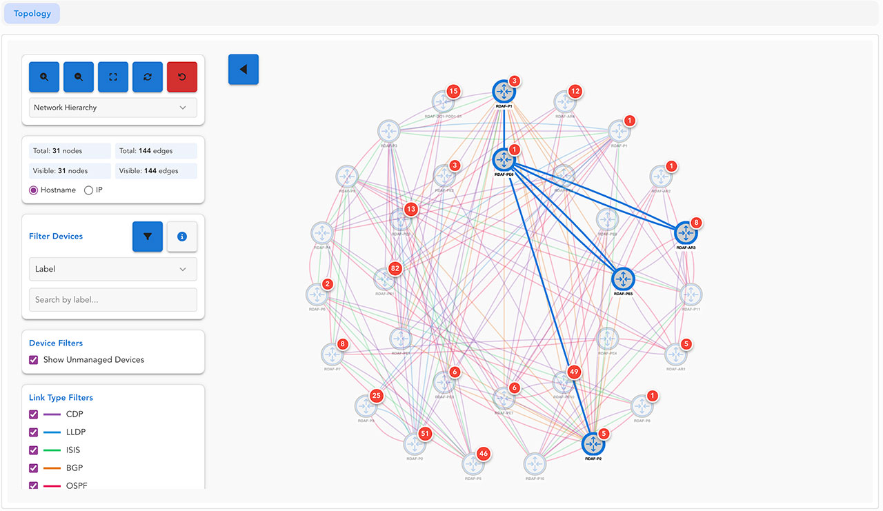 Topology View