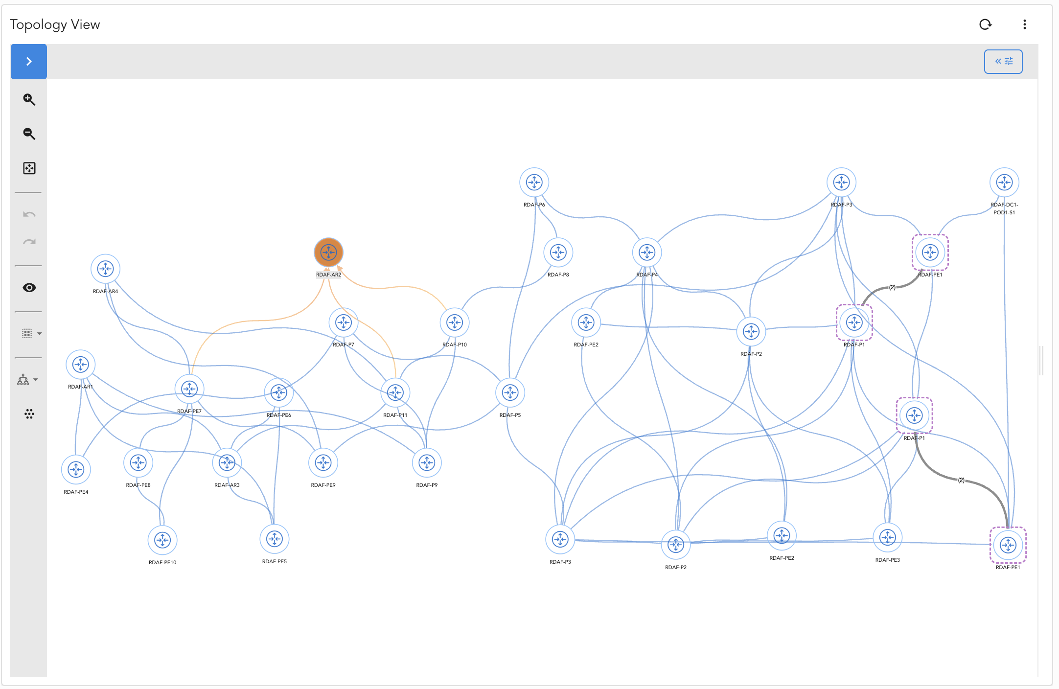 Path Visualization Topology