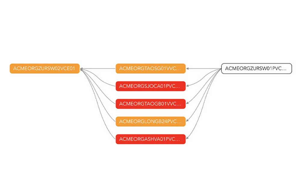 Path Visualization